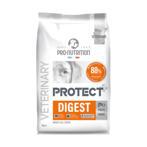 Protect Digest