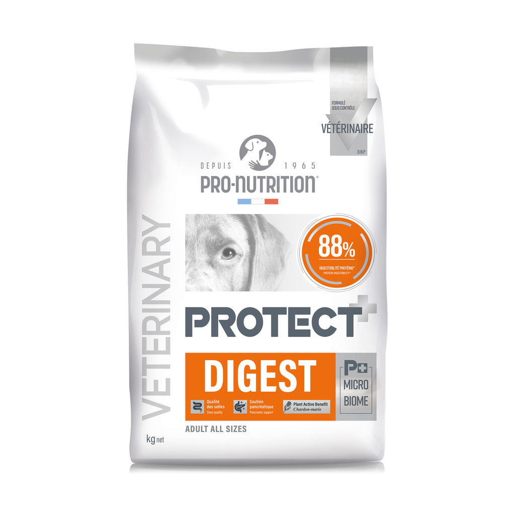 Protect Digest