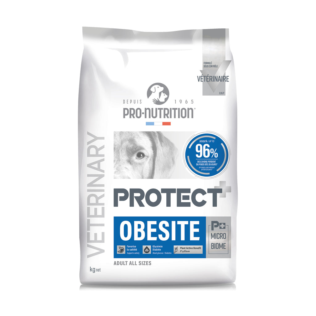 Protect Obesite
